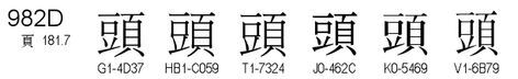 U+982D